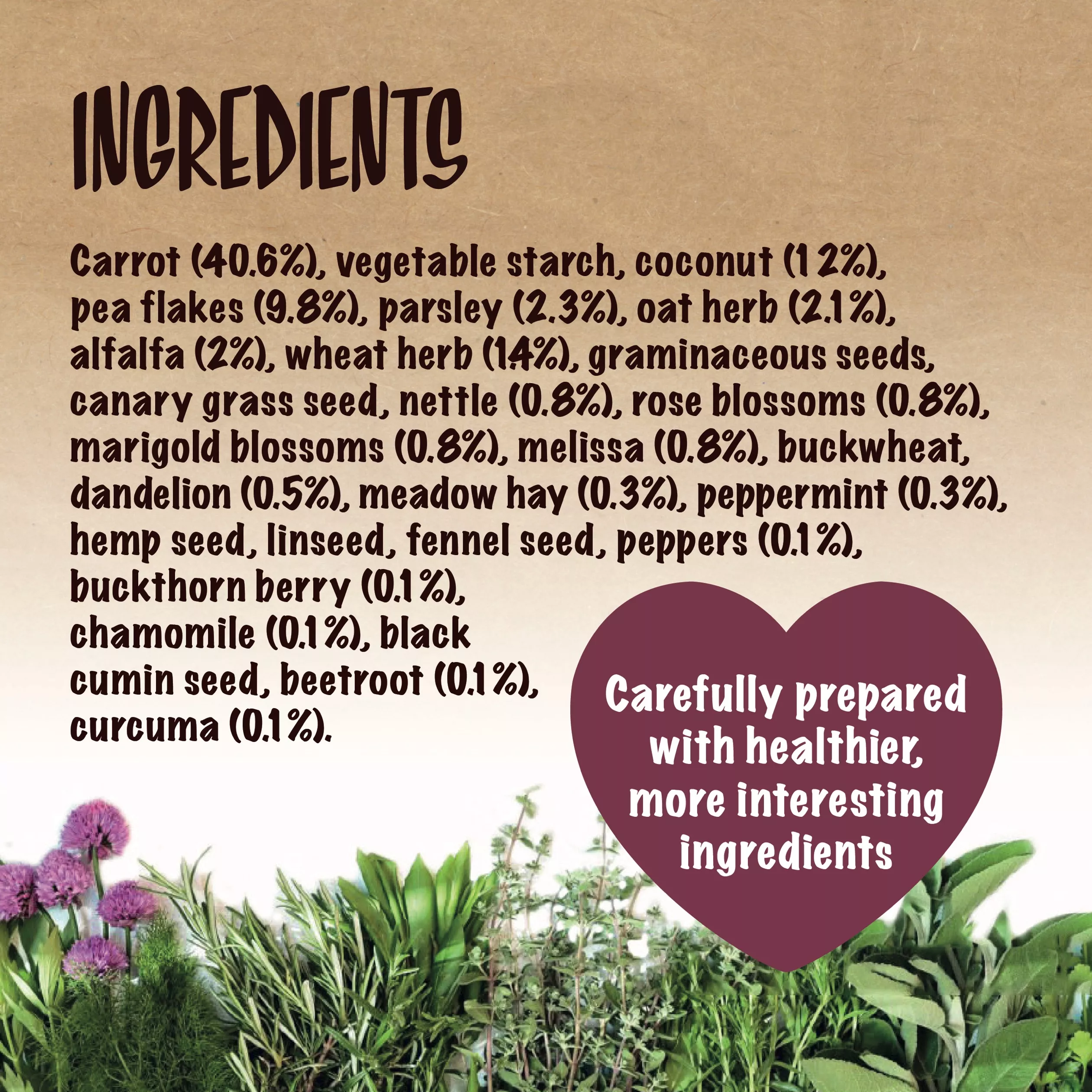 Ingredient panel listing carrot (40.6%), vegetable starch, coconut (12%), pea flakes (9.8%), parsley (2.3%), oat herb (2.1%), alfalfa (2%), wheat herb (1.4%), graminaceous seeds, canary grass seed, nettle (0.8%), rose blossoms (0.8%), marigold blossoms (0.8%), melissa (0.8%), buckwheat, dandelion (0.5%), meadow hay (0.3%), peppermint (0.3%), hemp seed, linseed, fennel seed, peppers (0.1%), buckthorn berry (0.1%), chamomile (0.1%), black cumin seed, beetroot (0.1%), and curcuma (0.1%). Text in a heart-shaped graphic reads: “Carefully prepared with healthier, more interesting ingredients.” Illustrations of herbs and plants appear along the bottom of the image.